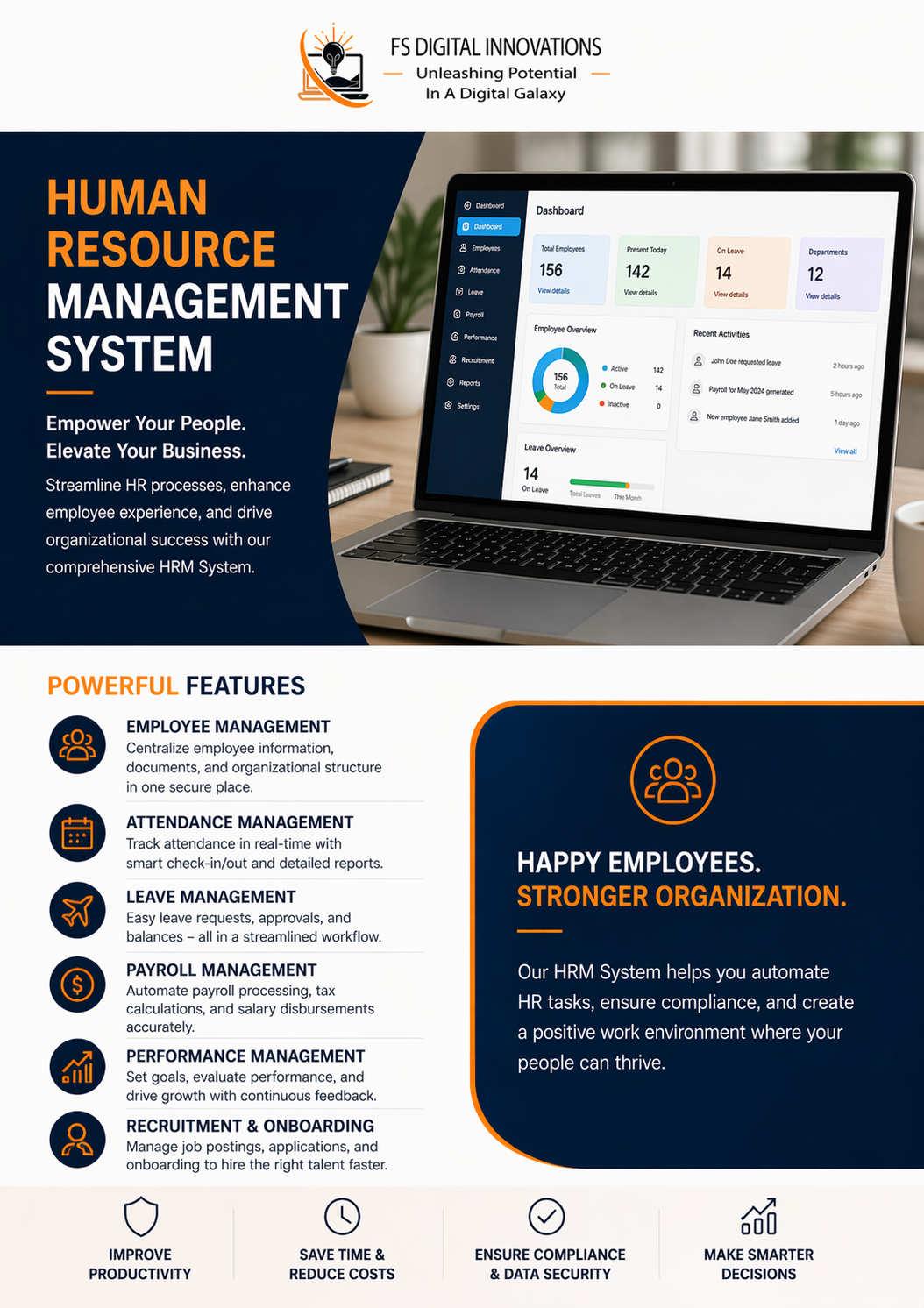Human Resource Management System