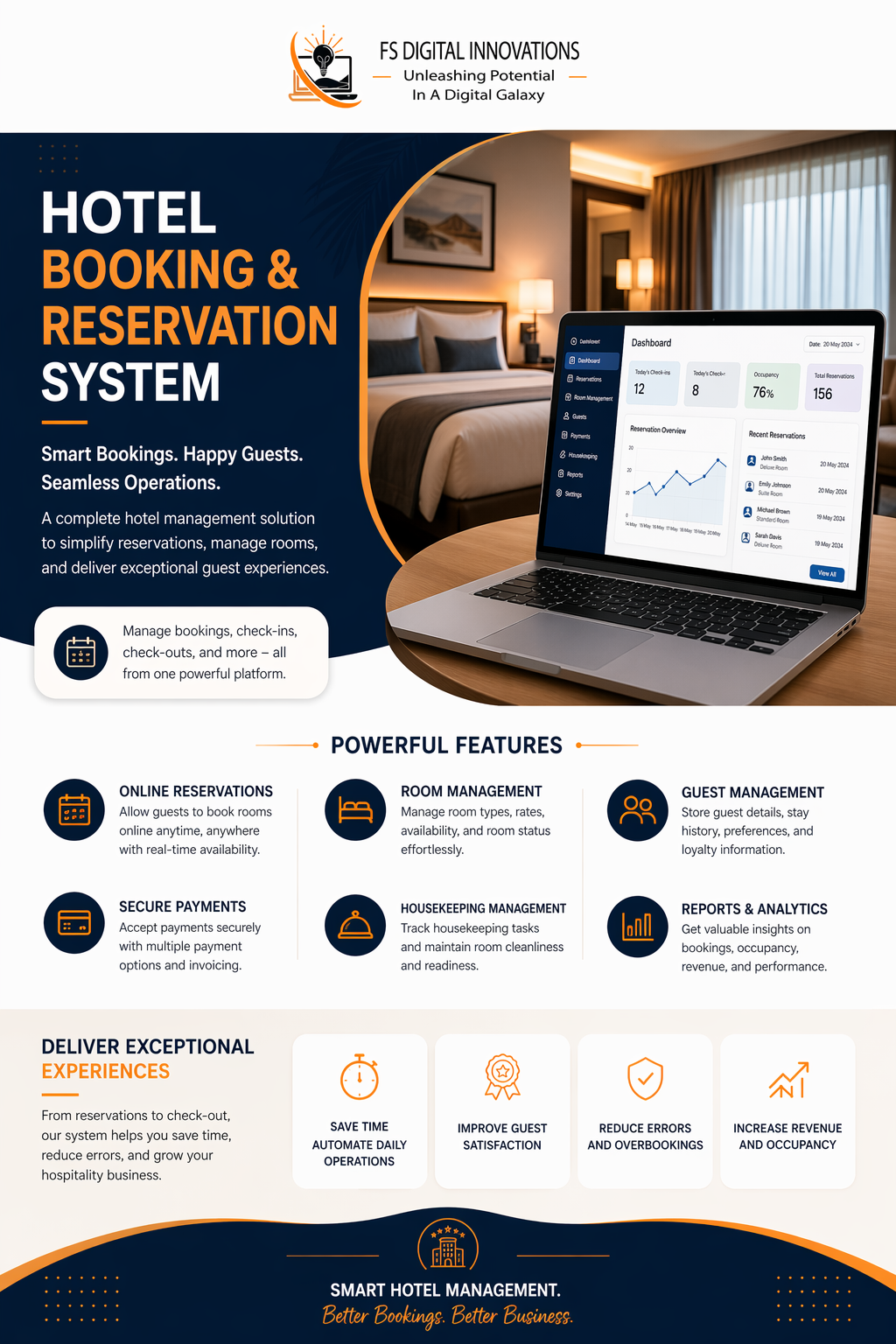 Hotel Booking and Reservation System