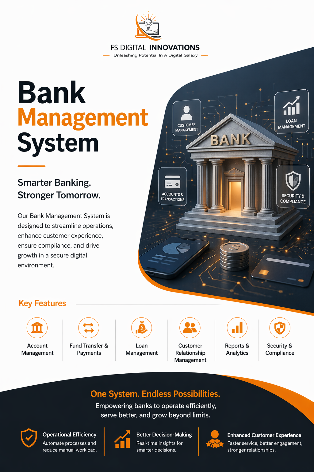 Bank Management System